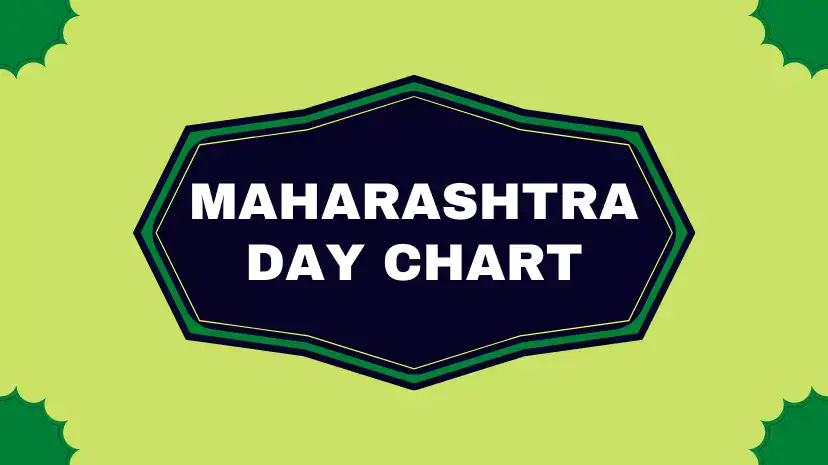 Maharashtra Day chart