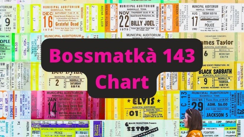 Bossmatkà 143 Chart