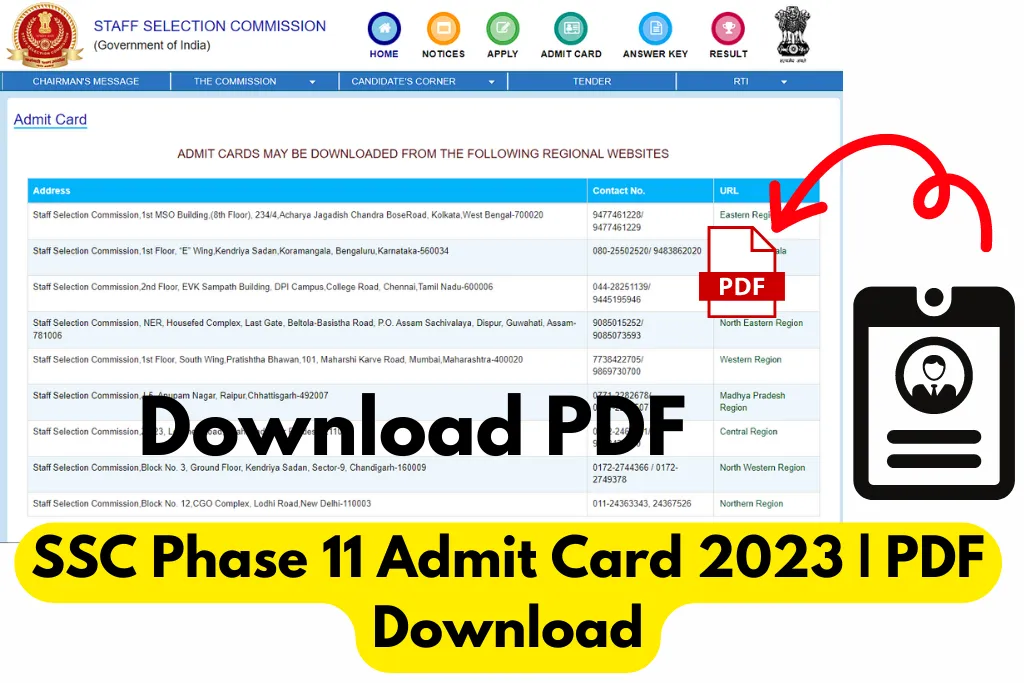 SSC Phase 11 Admit Card 2023